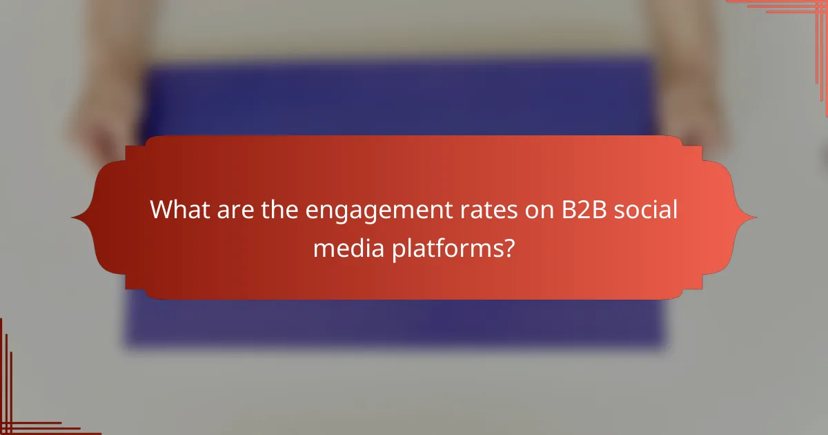 What are the engagement rates on B2B social media platforms?